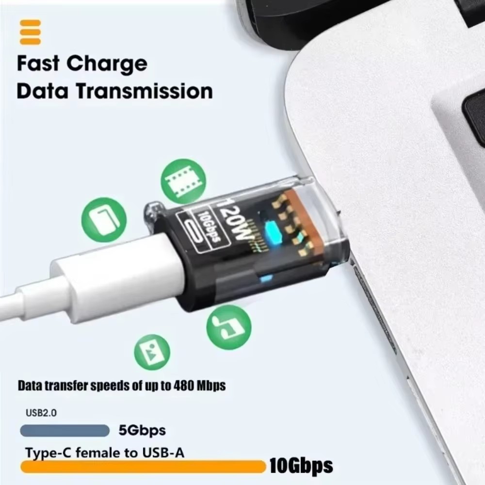 Адаптер-конвертер OTG USB-C (ж – обзор и цена Usb C Power Adapter