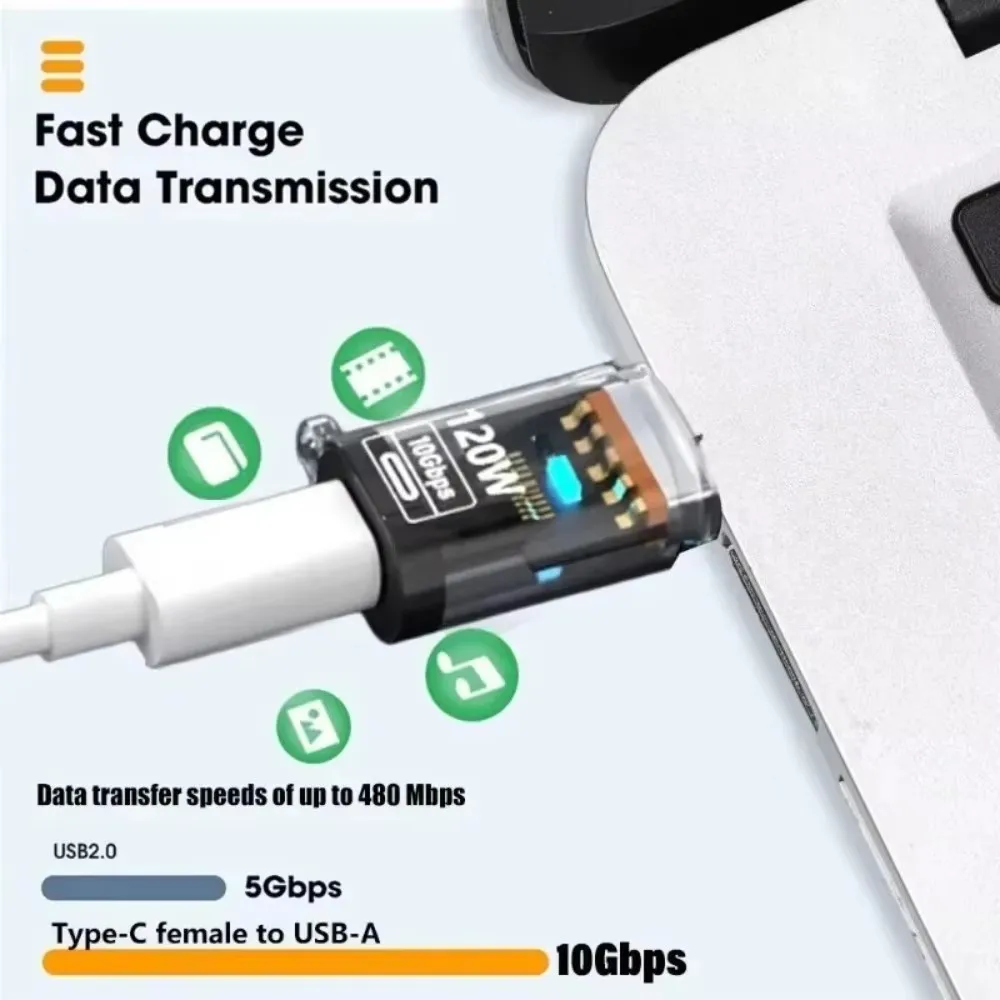 Адаптер OTG USB C (женский) на – обзор и цена Usb C Power Adapter